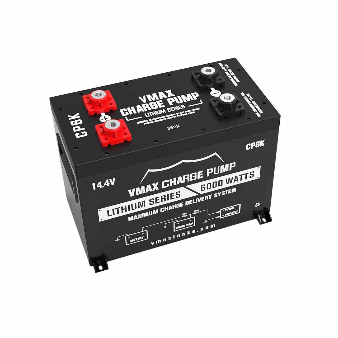 Can a VMAX Lithium Charge Pump be mounted on its side, or does it have to be mounted upright?