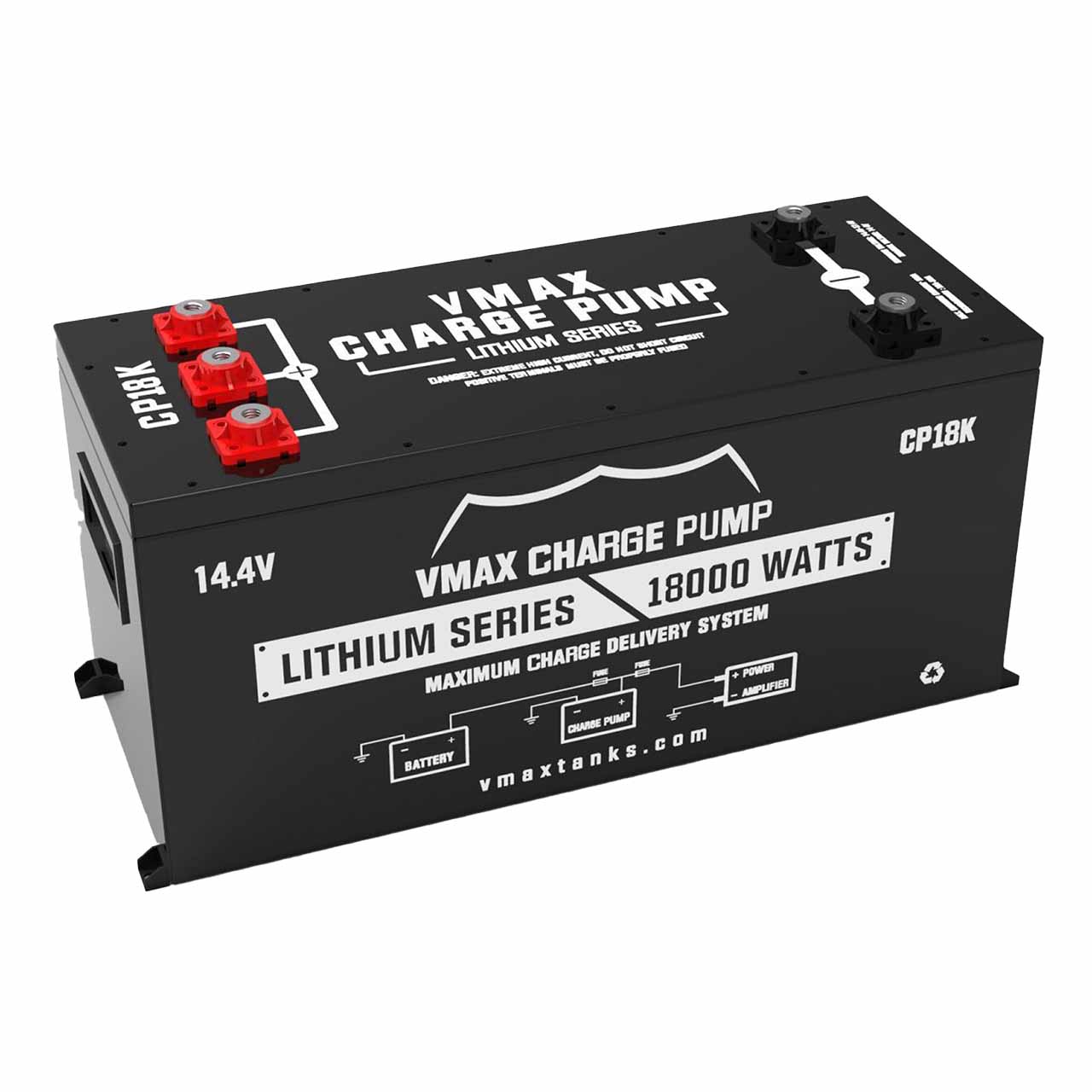 Can a VMAX Lithium Charge Pump be mounted on its side, or does it have to be mounted upright?