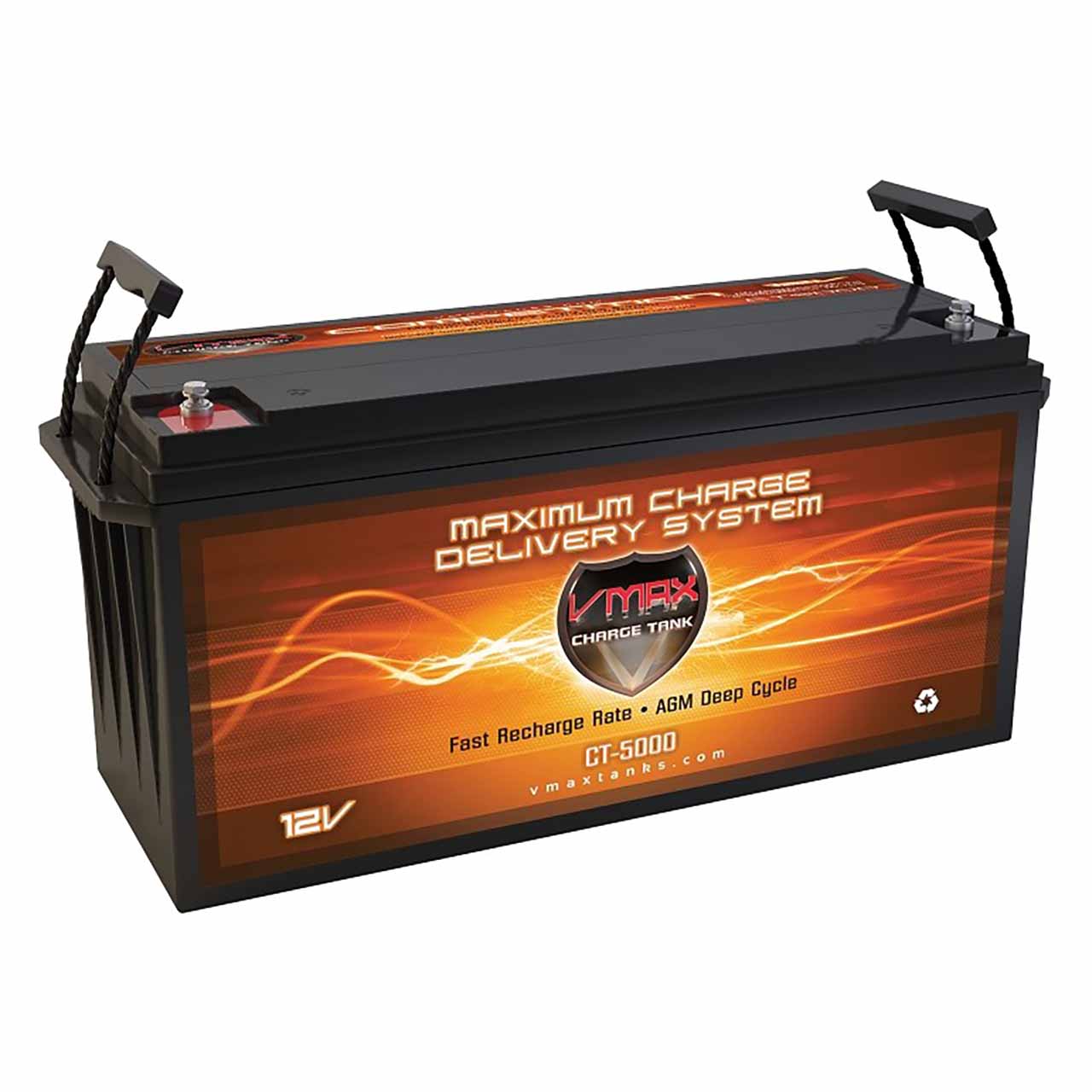 What are the dimensions of a Group 4D battery?