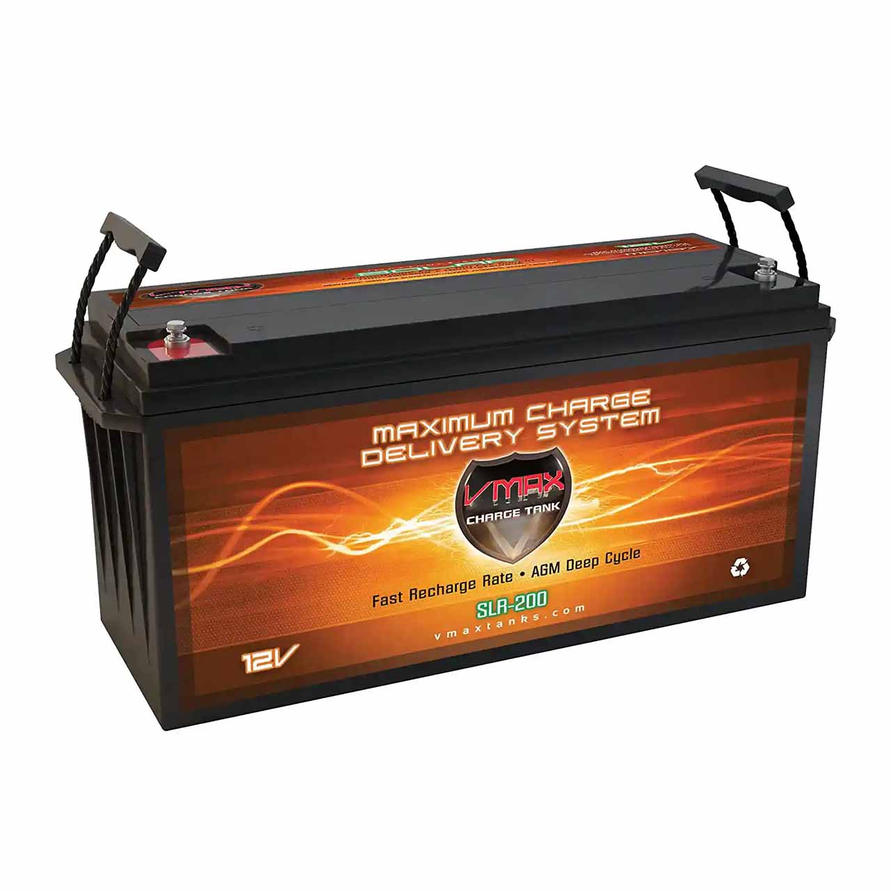 What are the dimensions of a Group 4D battery?