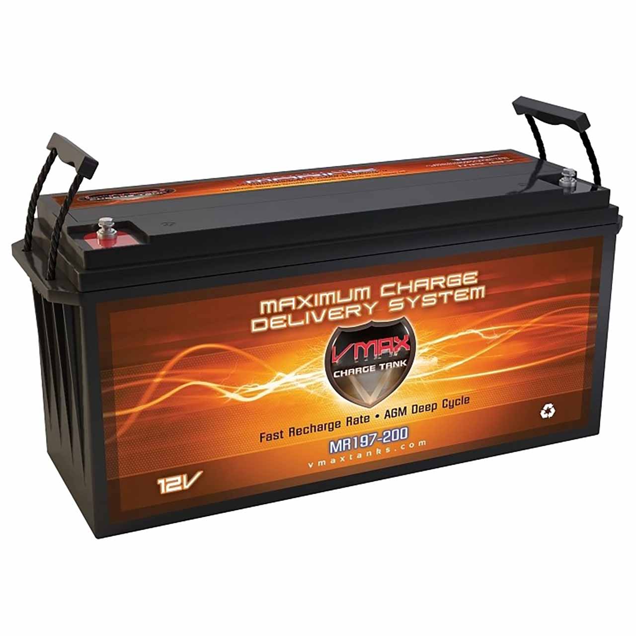 What are the dimensions of a Group 4D battery?