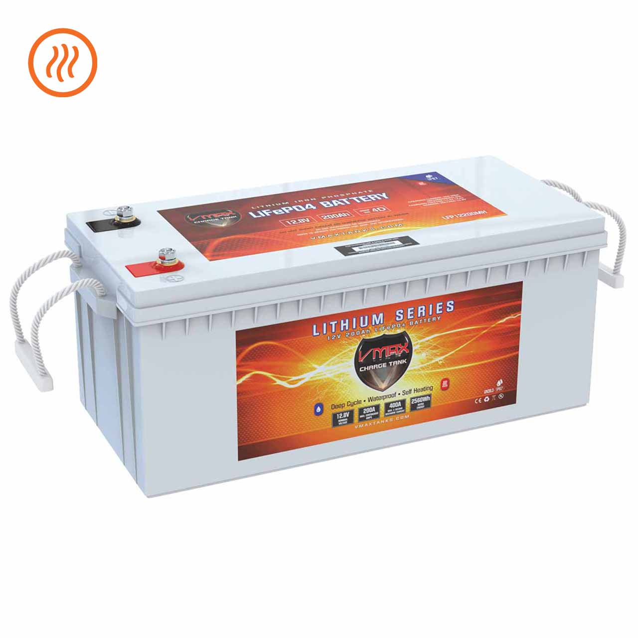 What are the dimensions of a Group 4D battery?