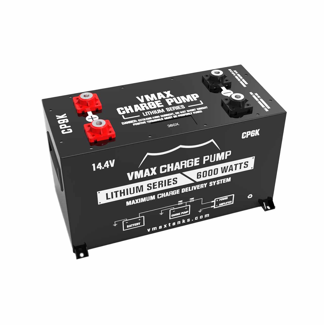 Can a VMAX Lithium Charge Pump be mounted on its side, or does it have to be mounted upright?